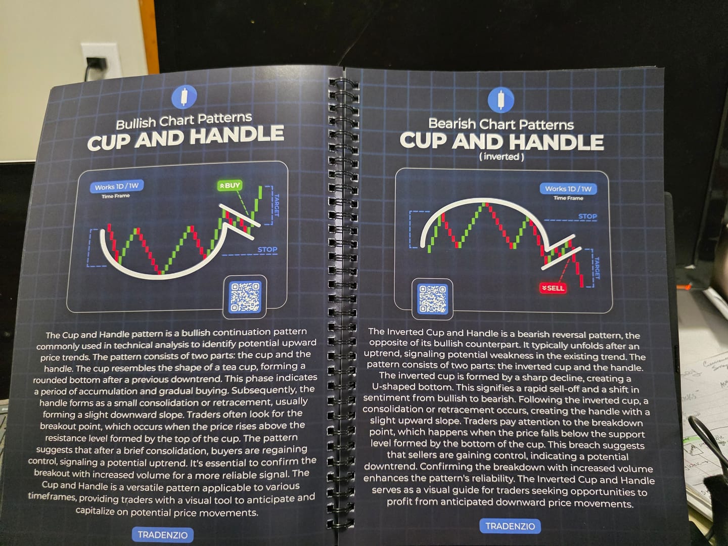 Customer photo review of Tradenzio Trading Education Kit