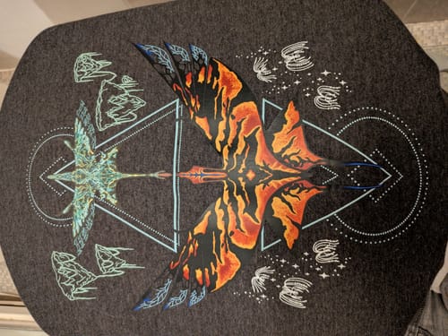 Customer photo review of *PRE-ORDER* Pandora Rainforest Zipper Hoodie