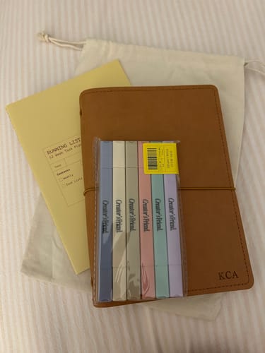 Customer photo review of Analog Dream - GIFT SET