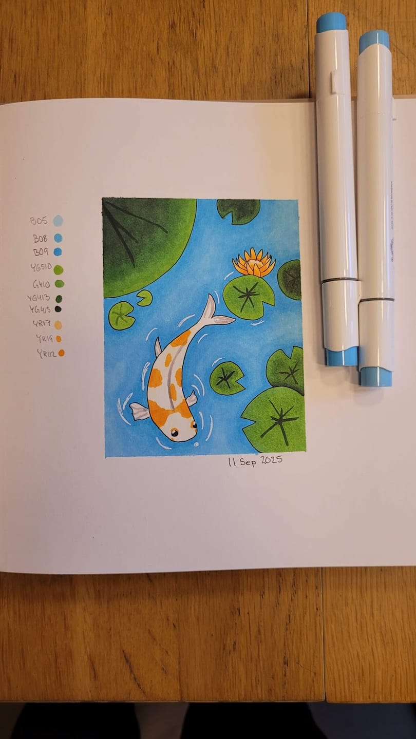 Customer photo review of Ohuhu Marker Pads Art Sketchbooks for Markers
