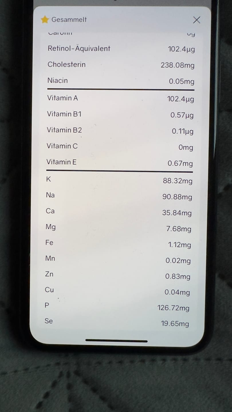 Customer photo review of Smarte Ernährungswaage