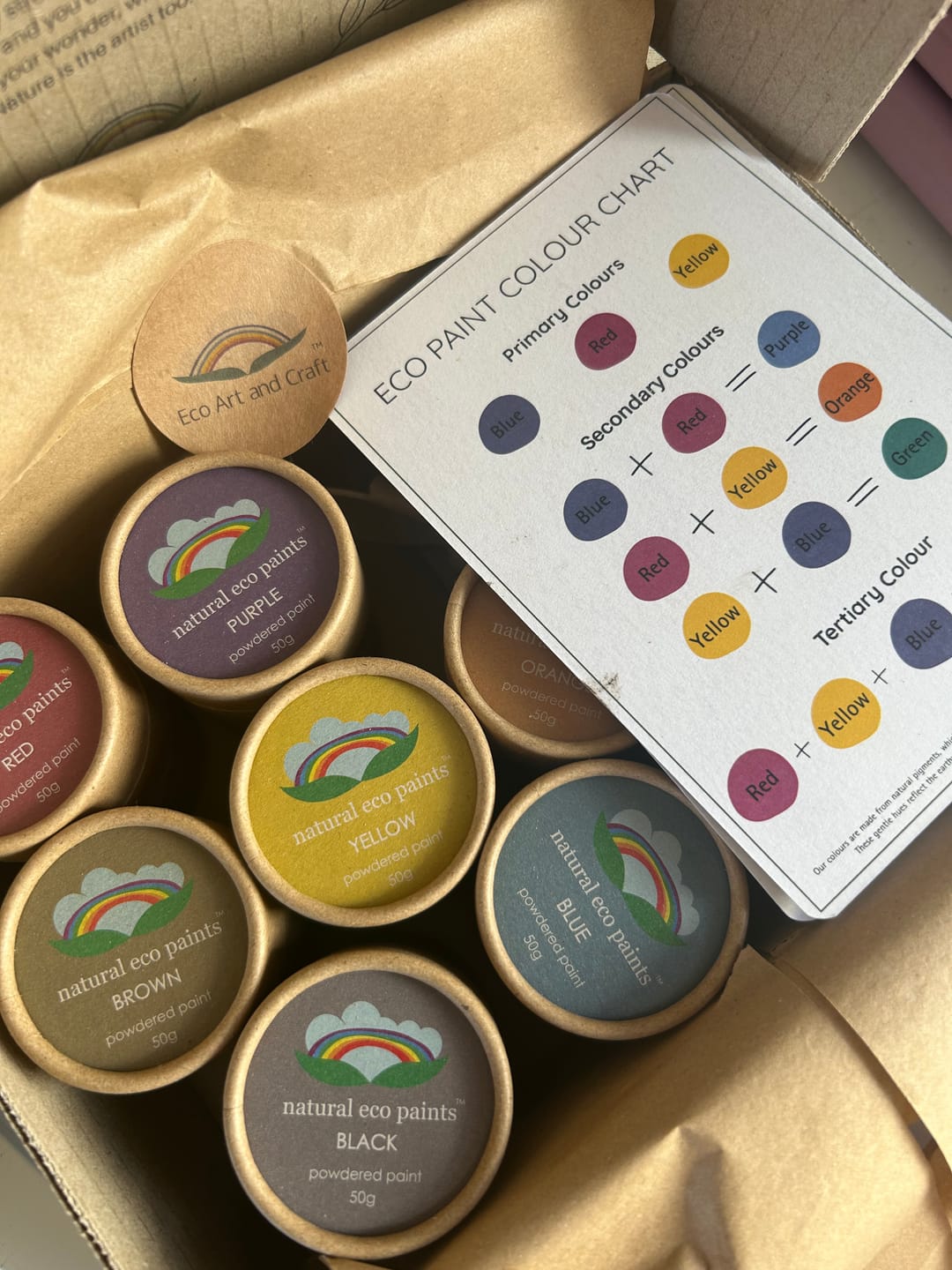 Customer photo review of Eco Paint Set