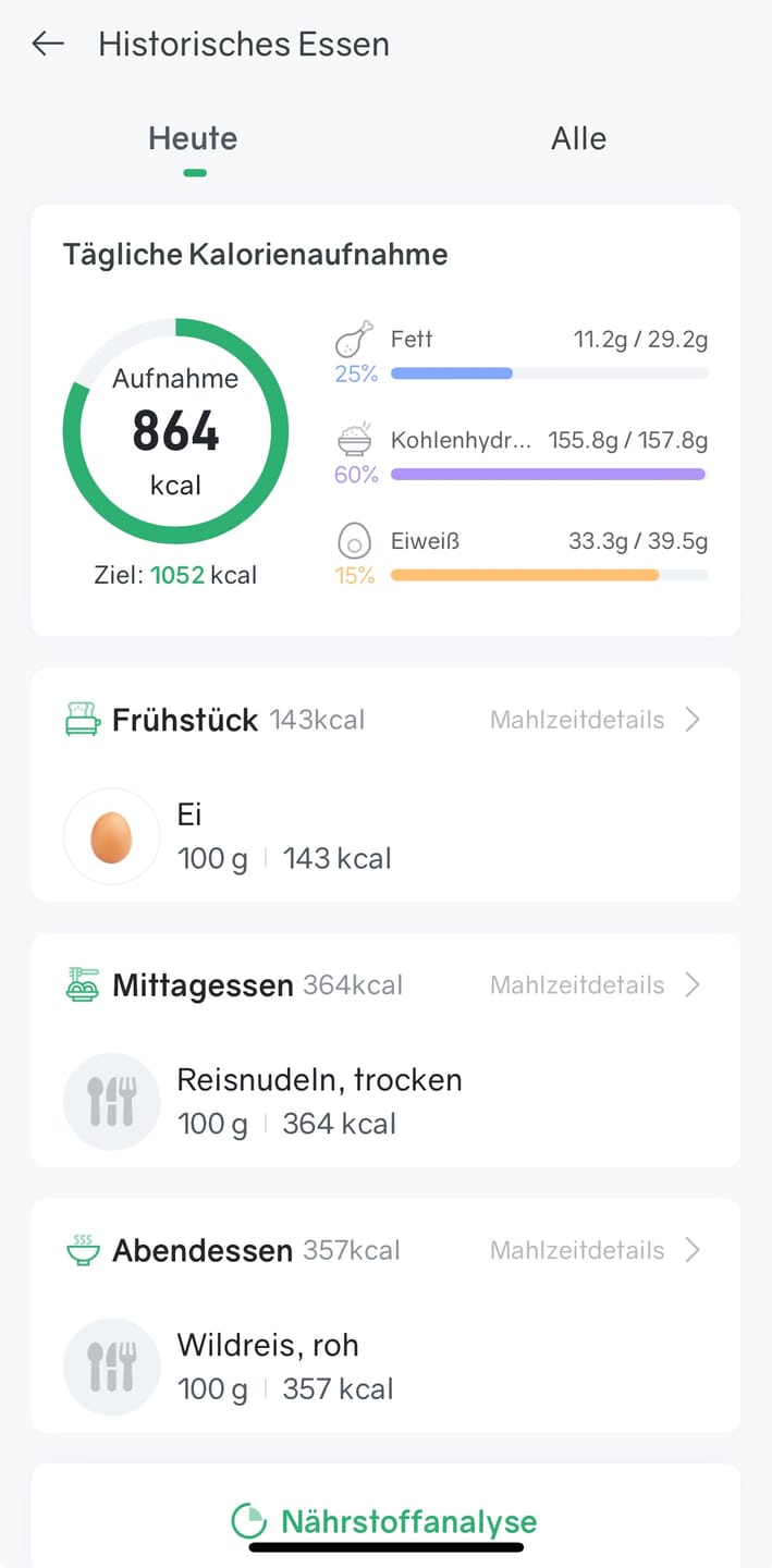 Customer photo review of Smarte Ernährungswaage