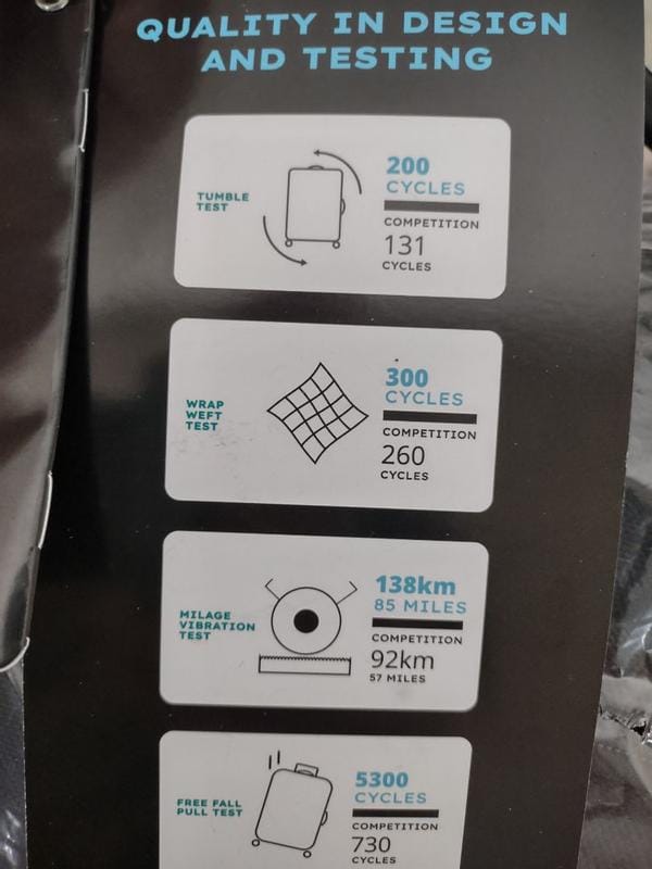Customer photo review of Flight Essentials Softside Wheel-A-Board Bag - 30L