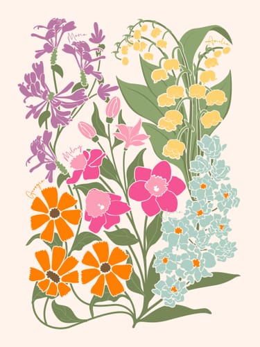 Customer photo review of 'In Bloom' Family Birth Flower Illustration