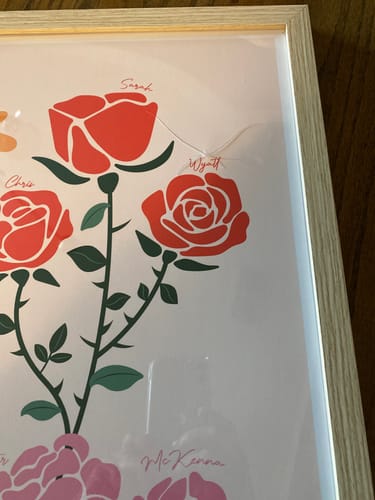 Customer photo review of Family Garden