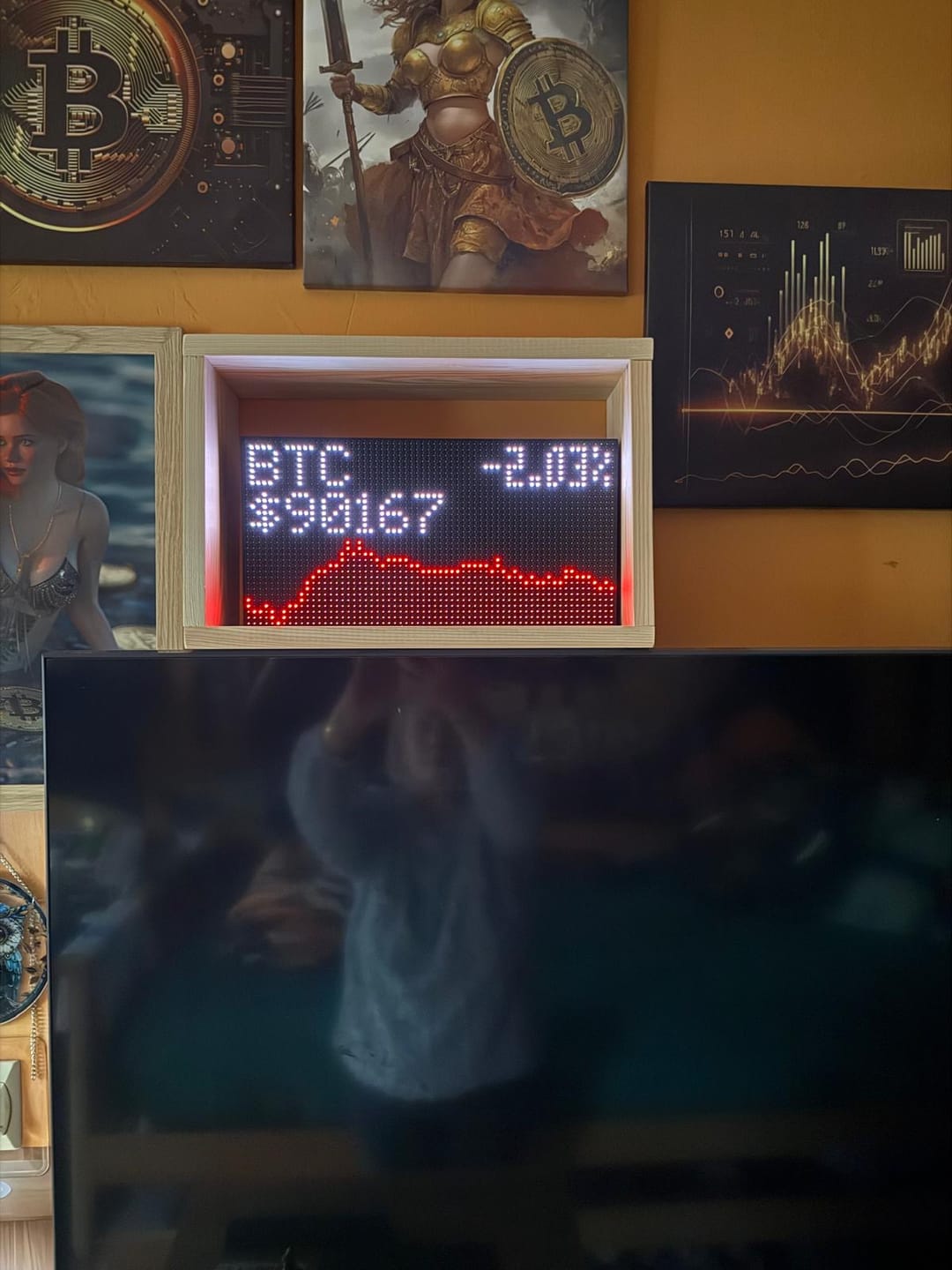 Customer photo review of Ticker Box Display