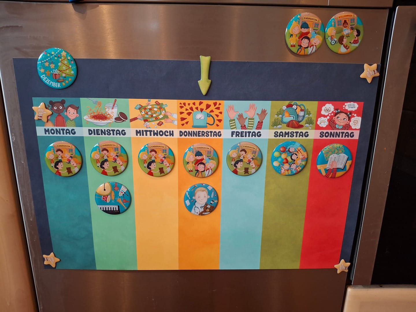 Customer photo review of Monatsmagnete Januar bis Dezember