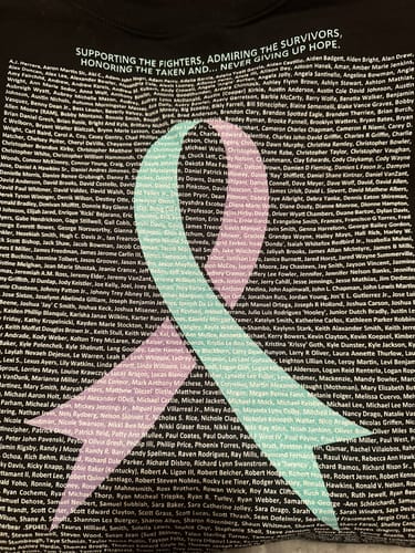 Customer photo review of Round 174 (Unisex Crew Neck Sweatshirt | Gildan)