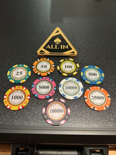 Customer photo review of Black Friday Gift: All In Button