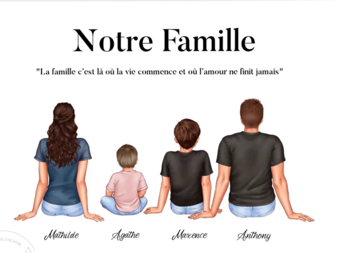 Customer photo review of Affiche portrait de famille personnalisable avec personnages