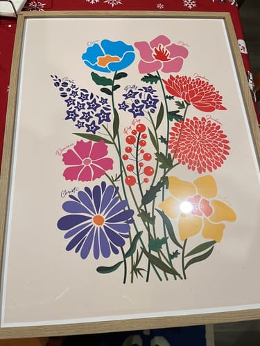 Customer photo review of Family Garden