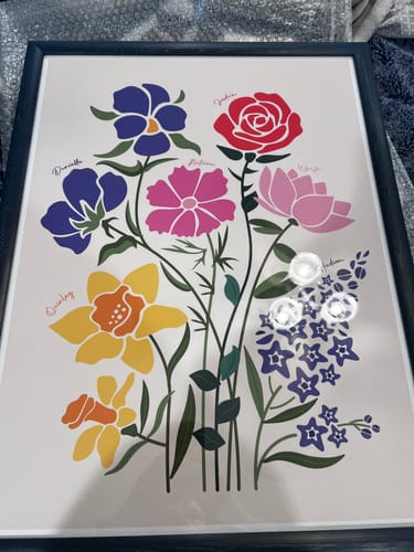 Customer photo review of Family Garden