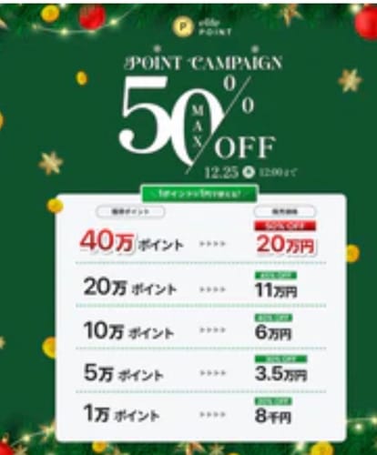 購入者が投稿したポイント購入キャンペーンの画像。最大50%オフと、ポイント数と価格の一覧が緑の背景に表示されている。