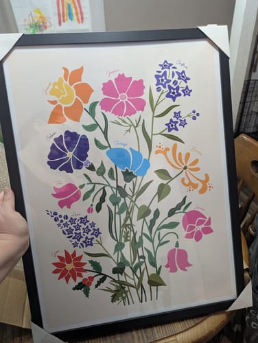 Customer photo review of Family Garden