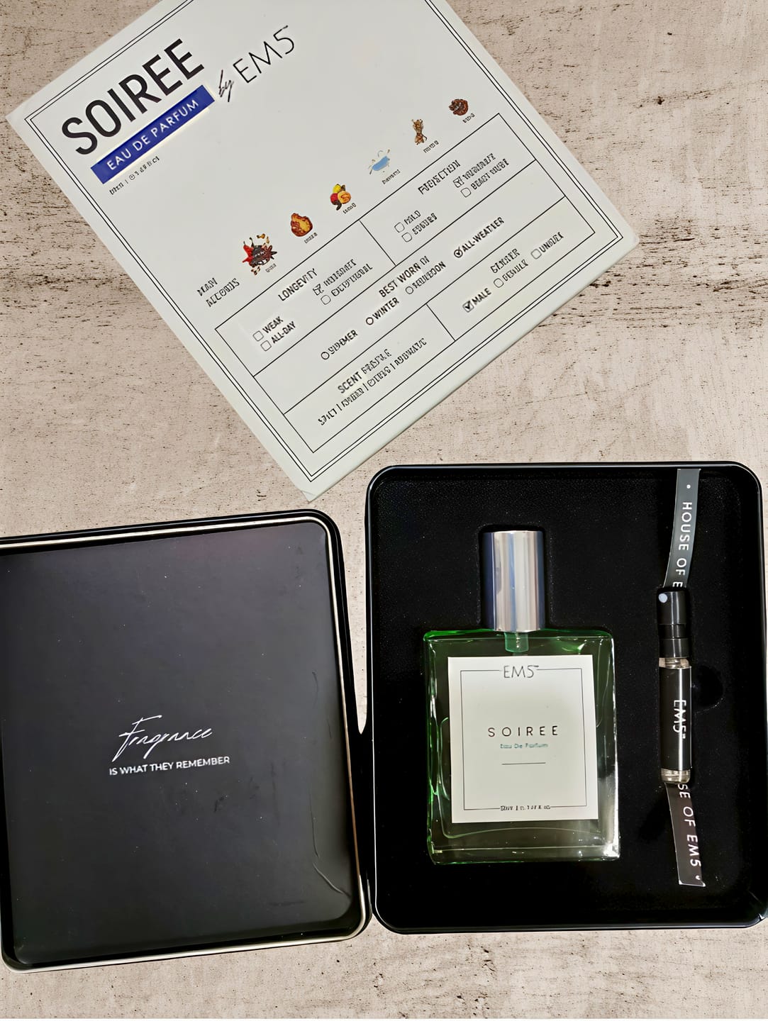 Customer photo review of Soiree | Eau De Parfum