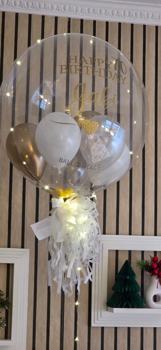 Customer photo review of BALLOONIZER - Ballon Konfigurator