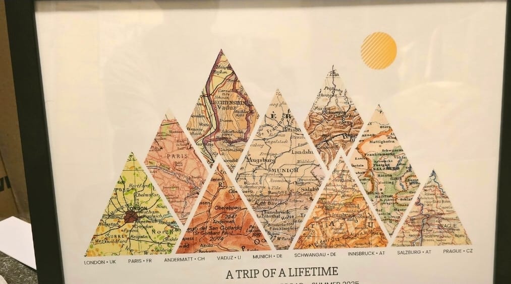 Customer photo review of Milestones Map [Digital Only]
