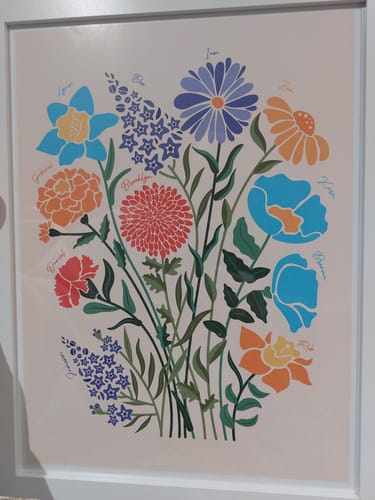 Customer photo review of Family Garden