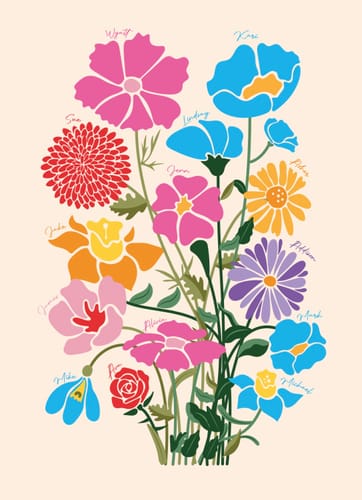 Customer photo review of Family Garden