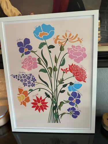 Customer photo review of Family Garden