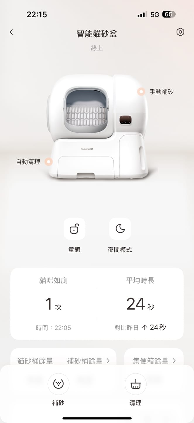 Customer photo review of 霍曼自動貓砂機CS106