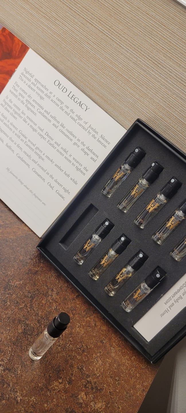 Customer photo review of Men's Discovery Set
