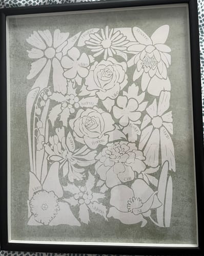 Customer photo review of Minimalist Family Flower Illustration