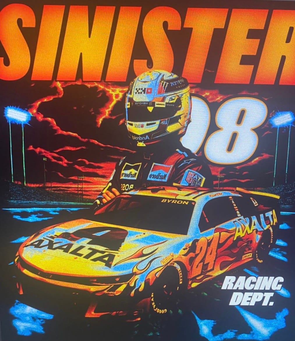 Customer photo review of Speedway Backgrounds Pack (Vol. 1)