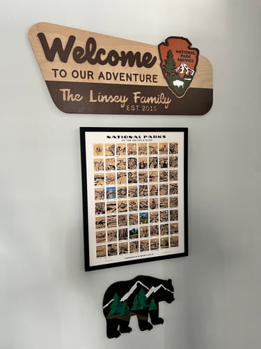 Customer photo review of 3D National Park Service Family Name Welcome Sign (Bison Design)