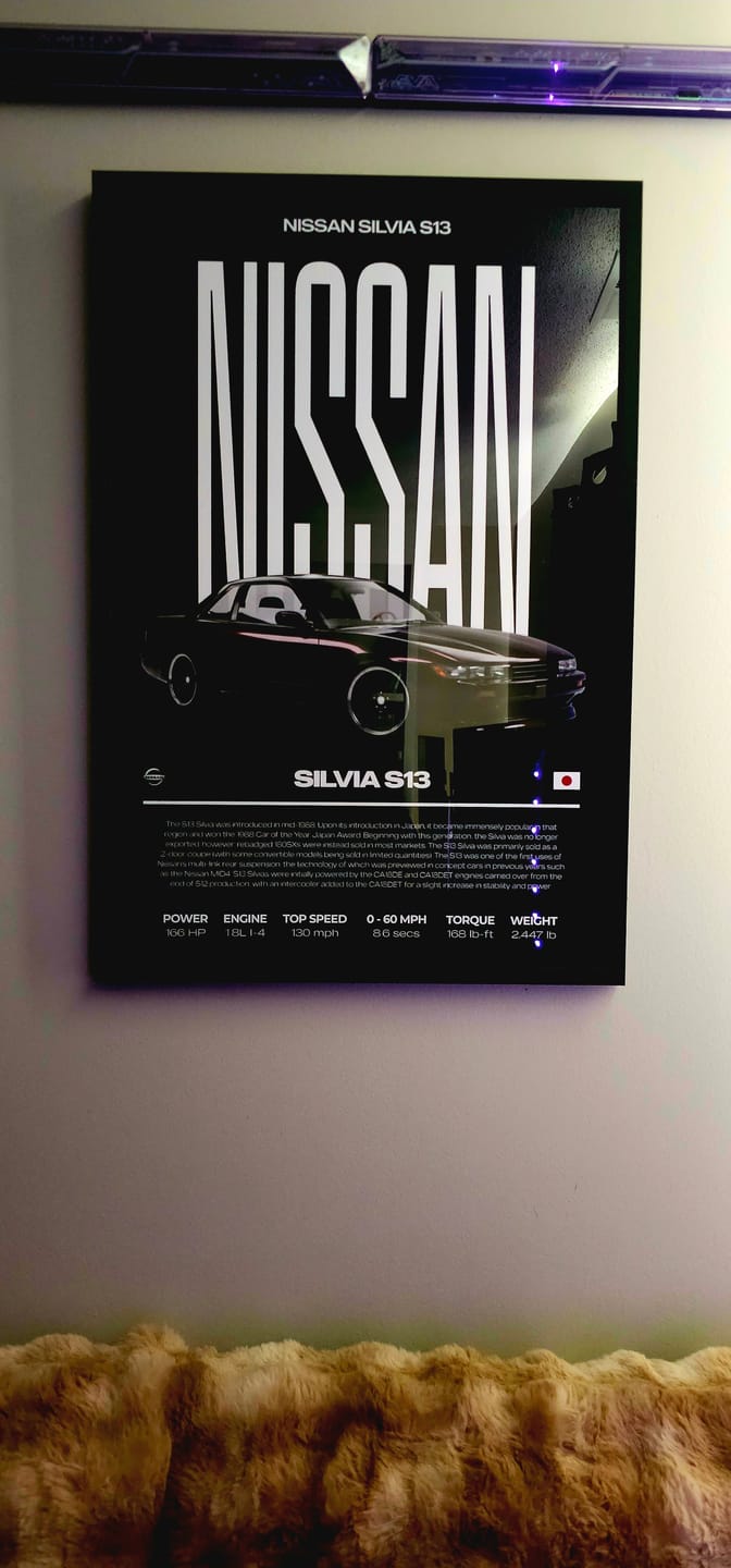 Customer photo review of Modern Custom Car Poster – Artist Handmade