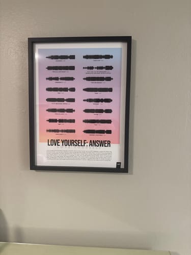 Customer photo review of "Love Yourself: Answer"