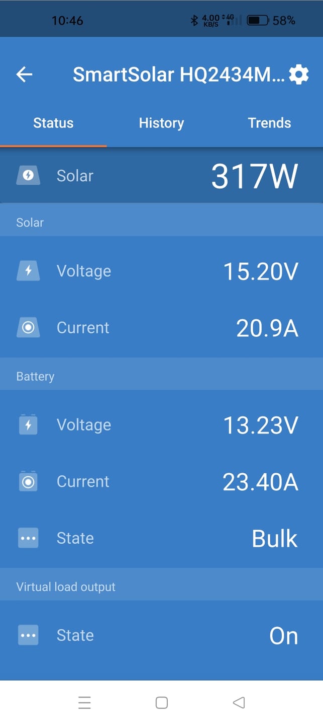 Customer photo review of VICTRON Orion XS 12/12-50A DC-DC battery charger | (ORI121217050)