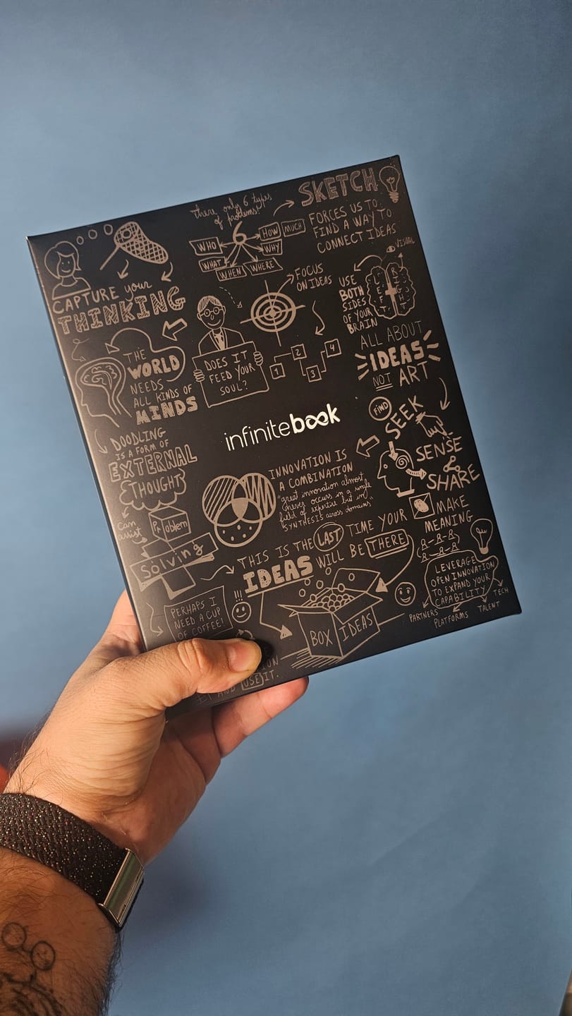 Customer photo review of Infinitebook Planner A5 Black