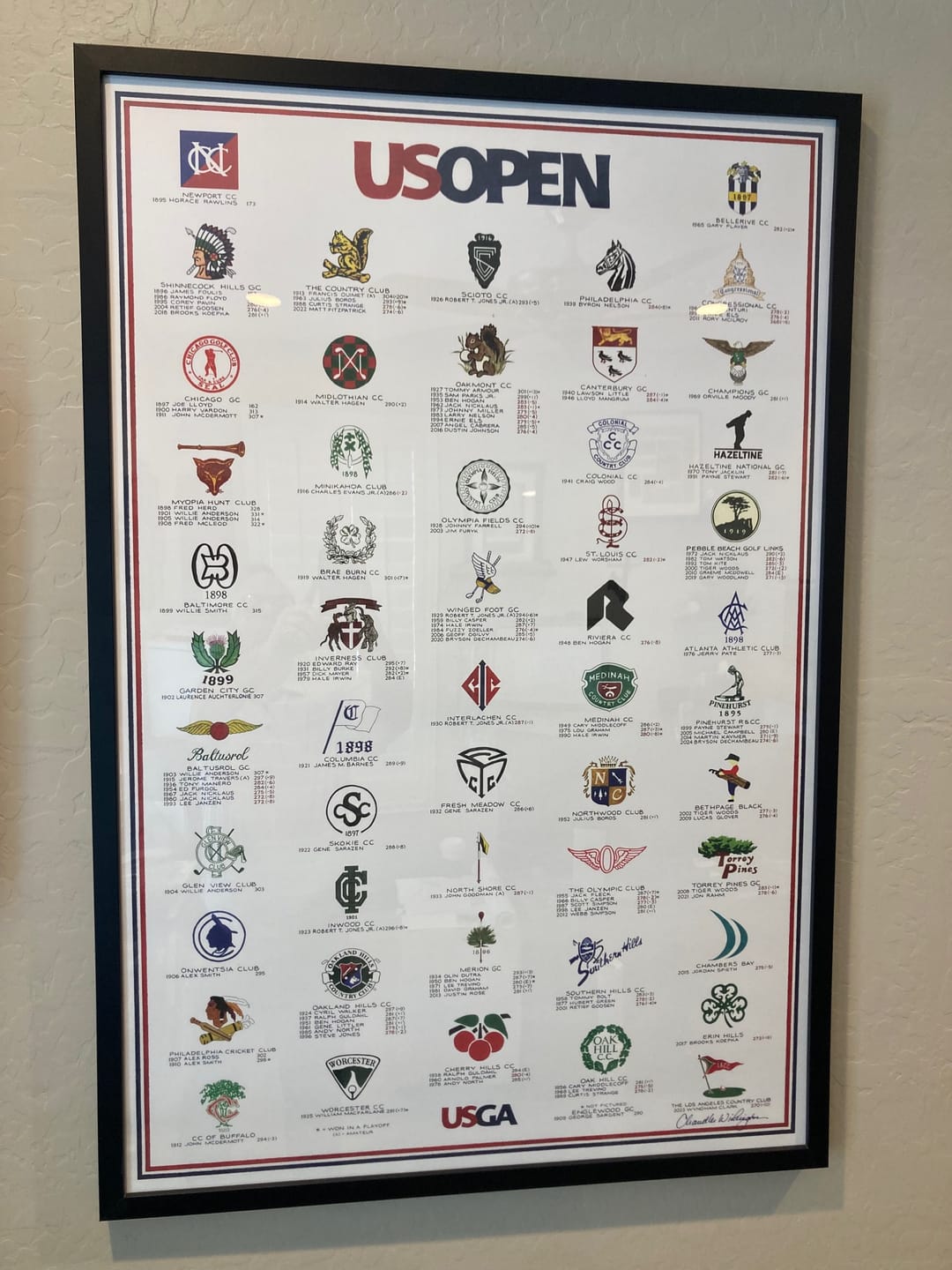 Customer photo review of The History of the U.S. Open (2025 Edition)