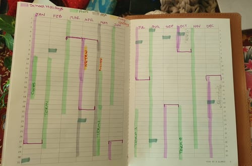 Customer photo review of Planners Starter Kit-  'SEA SPRAY'