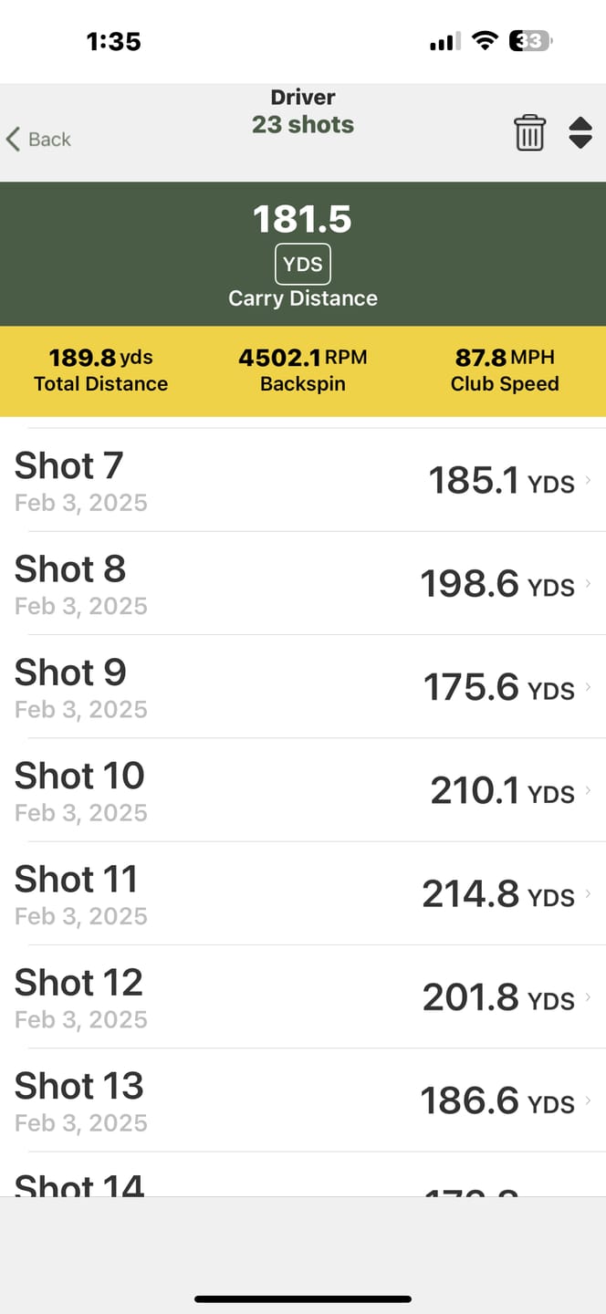 Customer photo review of Exotics C723 Fairway