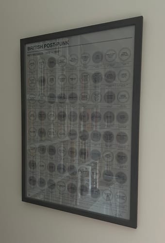 Customer photo review of British Post-Punk - Essential Records (1978 - 1982)