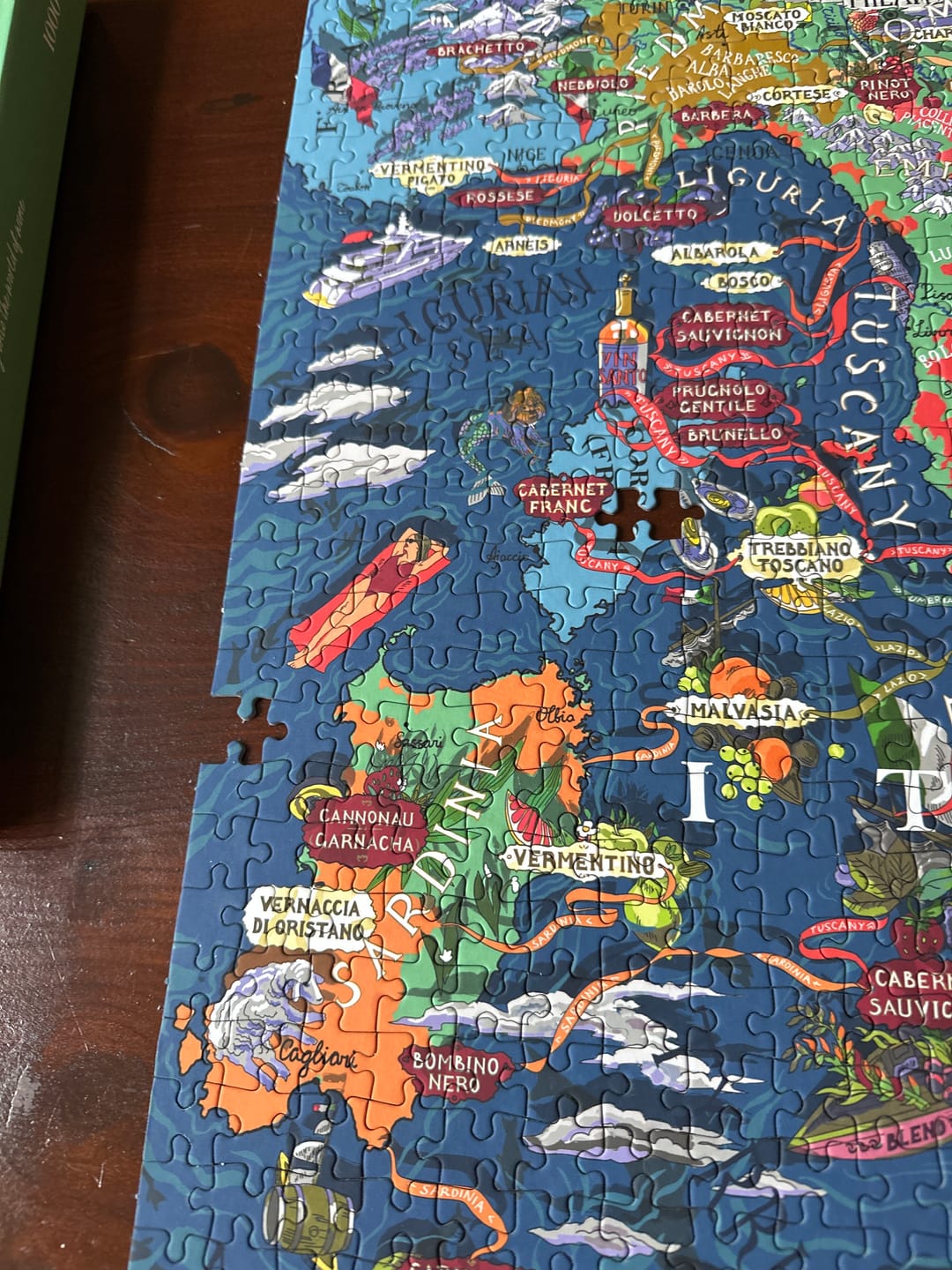 Customer photo review of Wine Puzzle - Italy