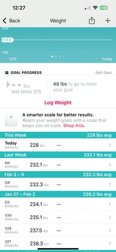 Customer photo review of Semaglutide Weight Loss Program