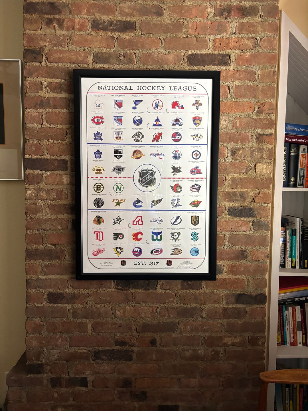 Customer photo review of The Evolution of the NHL