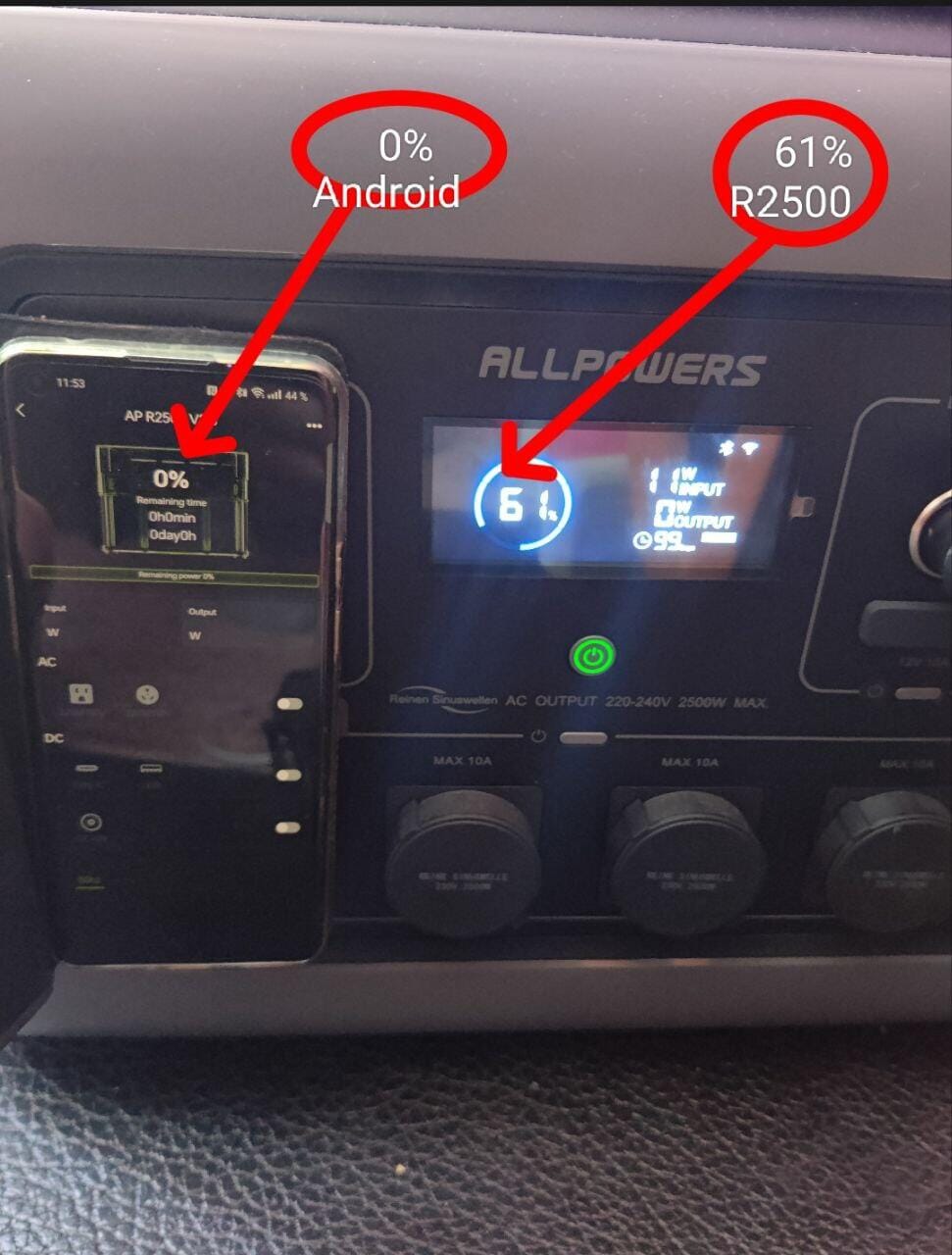 Customer photo review of ALLPOWERS R2500 Portable Power Station 2500W 2016Wh LiFeP04 Battery