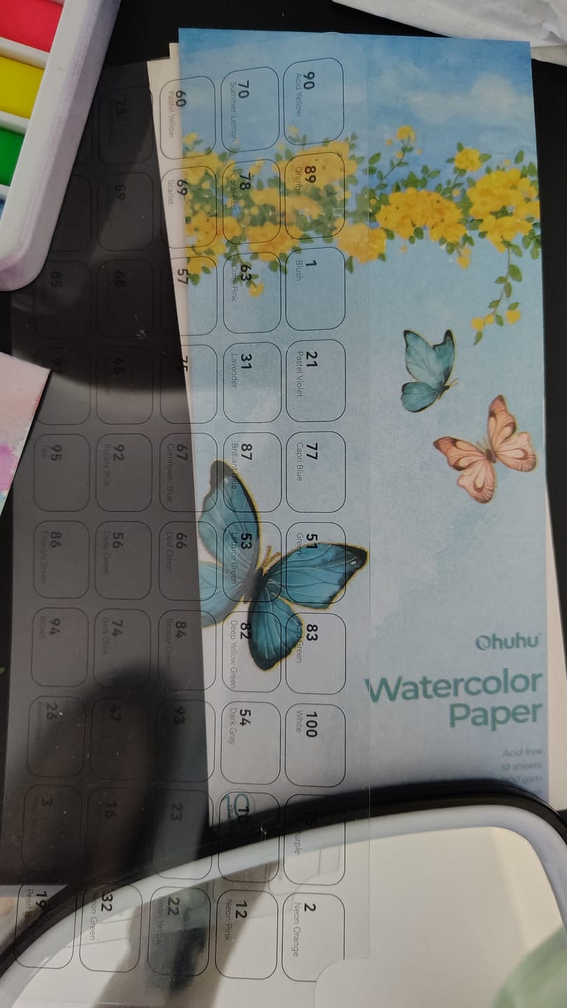 Customer photo review of Ohuhu 50 Colors Portable Watercolor Paint Set