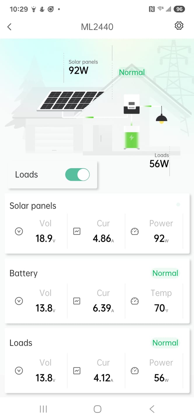 Customer photo review of BT-1 Module | Bluetooth Module for Solar Charge Controllers | Only for 20/30/40/60A MPPT Models