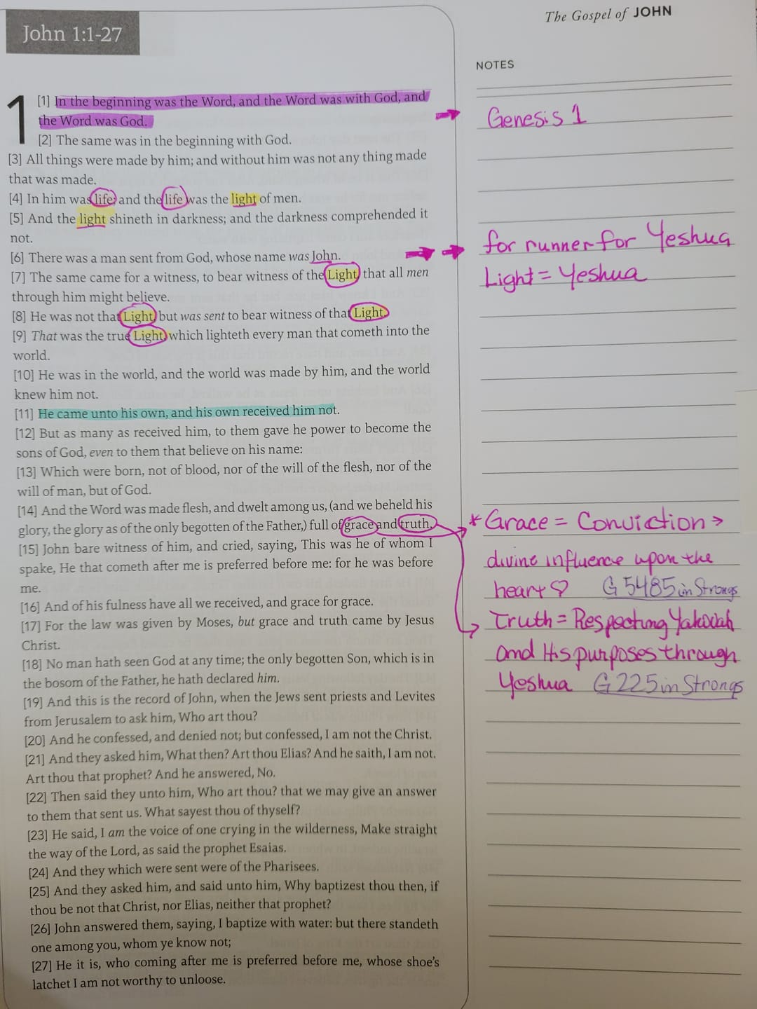 Customer photo review of Spiral Bible™ Tabs