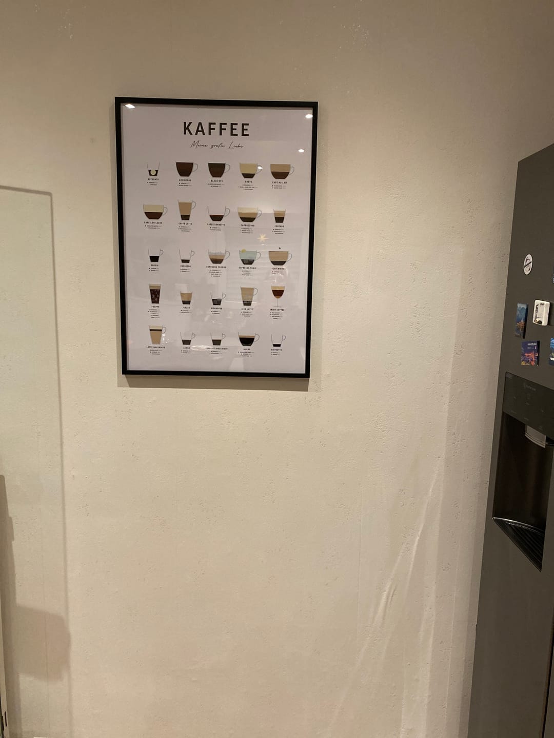 Customer photo review of Poster mit Kaffeesorten und Zubereitung (deutsch)