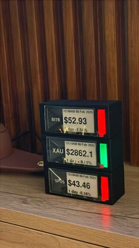 TickrMeter setup shared by Faisal A.