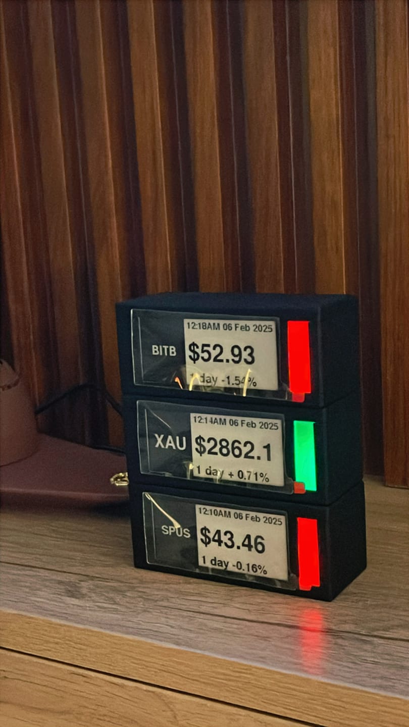 Customer photo review of TickrMeter