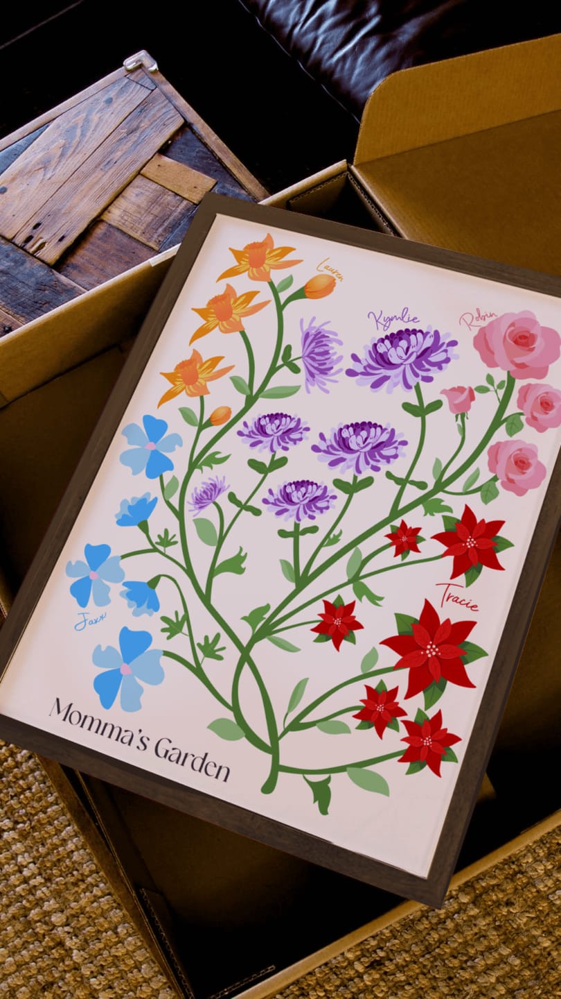 Customer photo review of Illustrated Family Garden - #1 Gift for Mother's Day