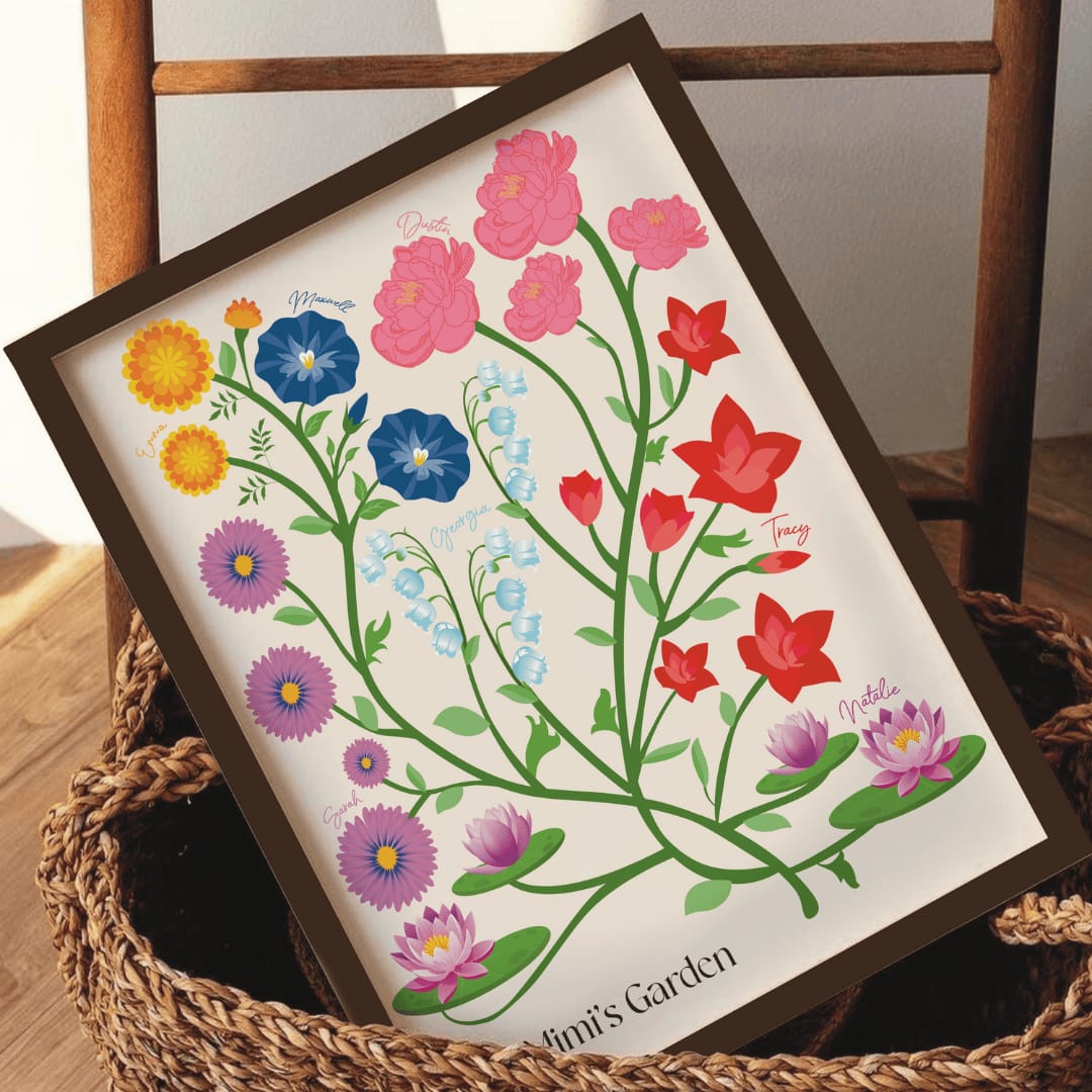 Customer photo review of Illustrated Family Garden - #1 Gift for Mother's Day